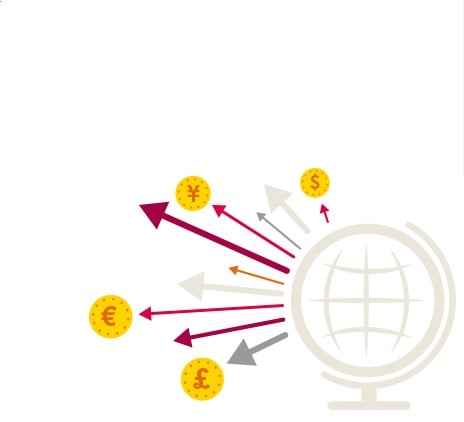 Why failure can be good for your business